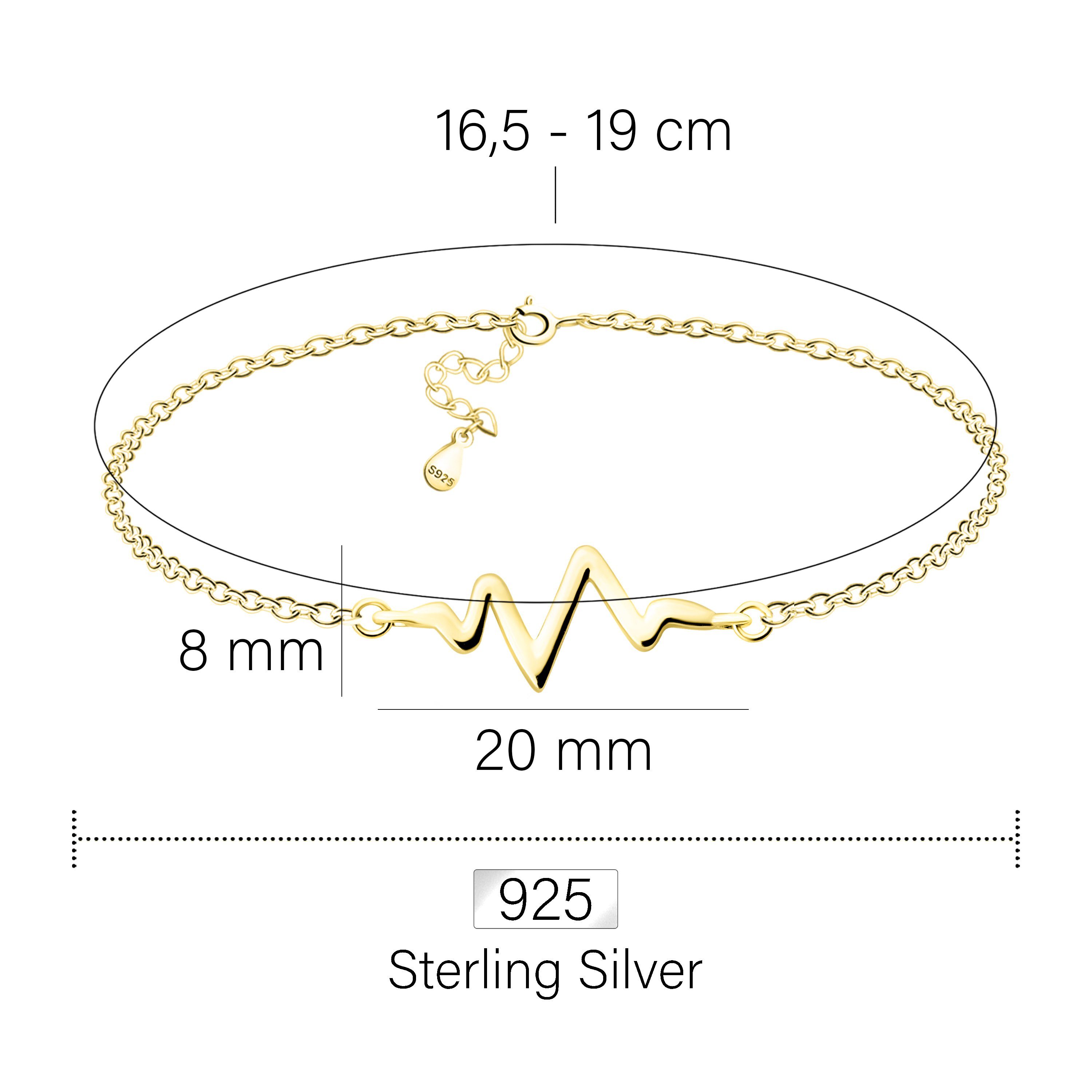 gold Schmuck Armband Milani Damen Sofia Herzschlag Silber 925 (Armband),
