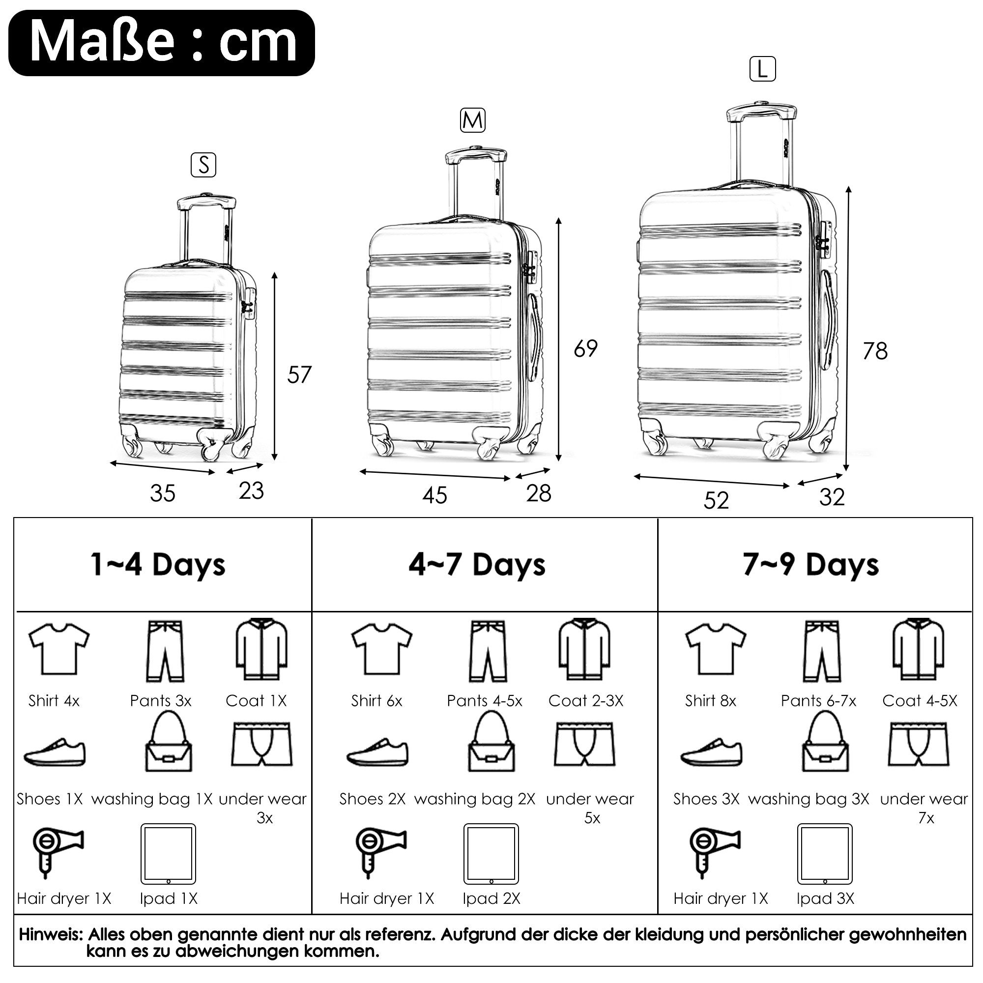 REDOM 4 3-tlg, Trolley Blau Handgepäck 4 ABS-Material Rollen Hartschalenkofferset M-L-XL-Set Rollen,