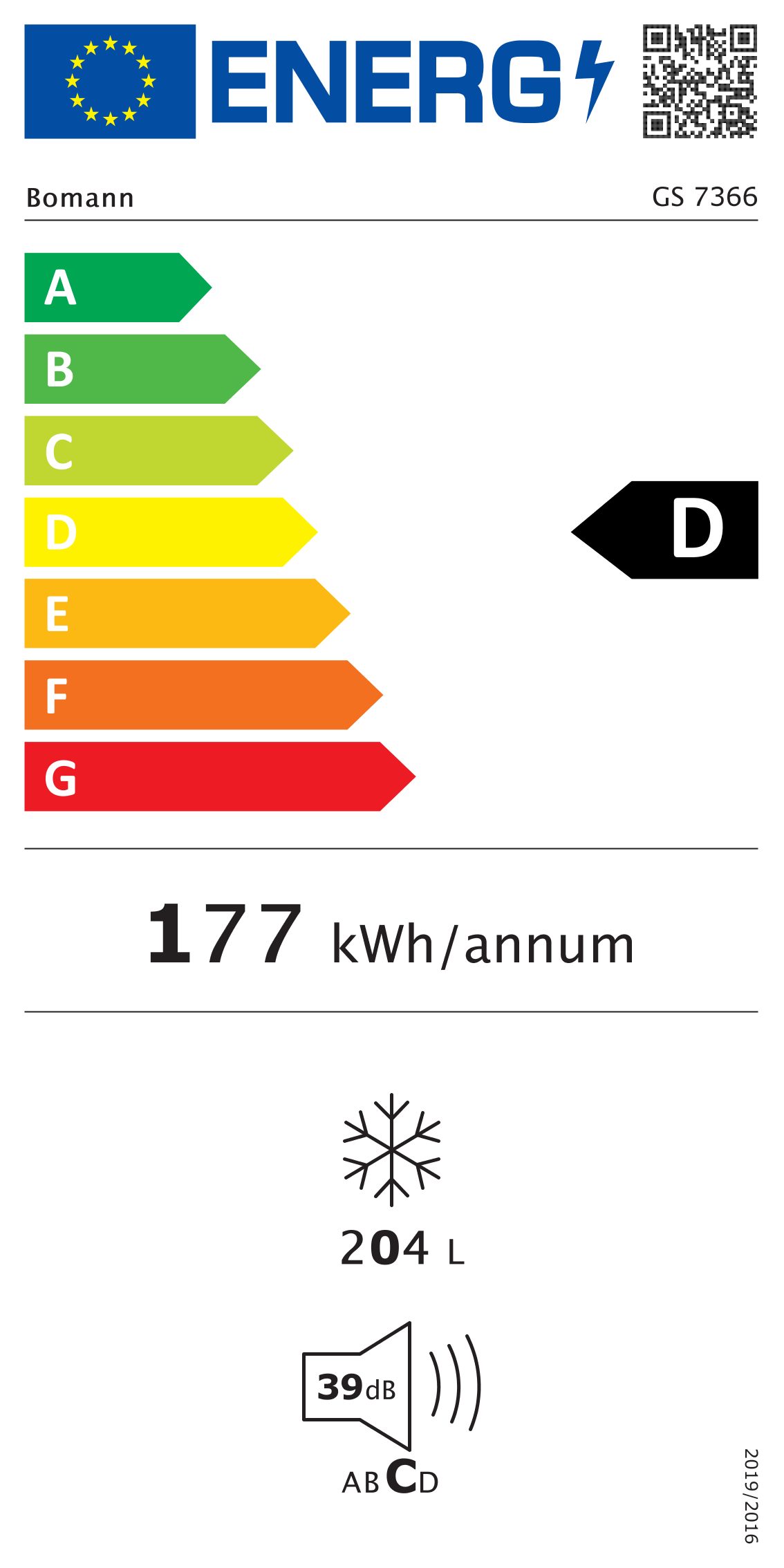 Energieeffizienzklasse: 