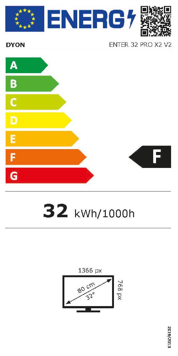 Energieeffizienzklasse: 