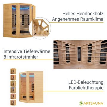Artsauna Infrarotkabine Nyborg E150K Dual Technologie, für 4 Personen, Hemlock-Holz, HiFi-System, Ionisator, LED-Farblicht