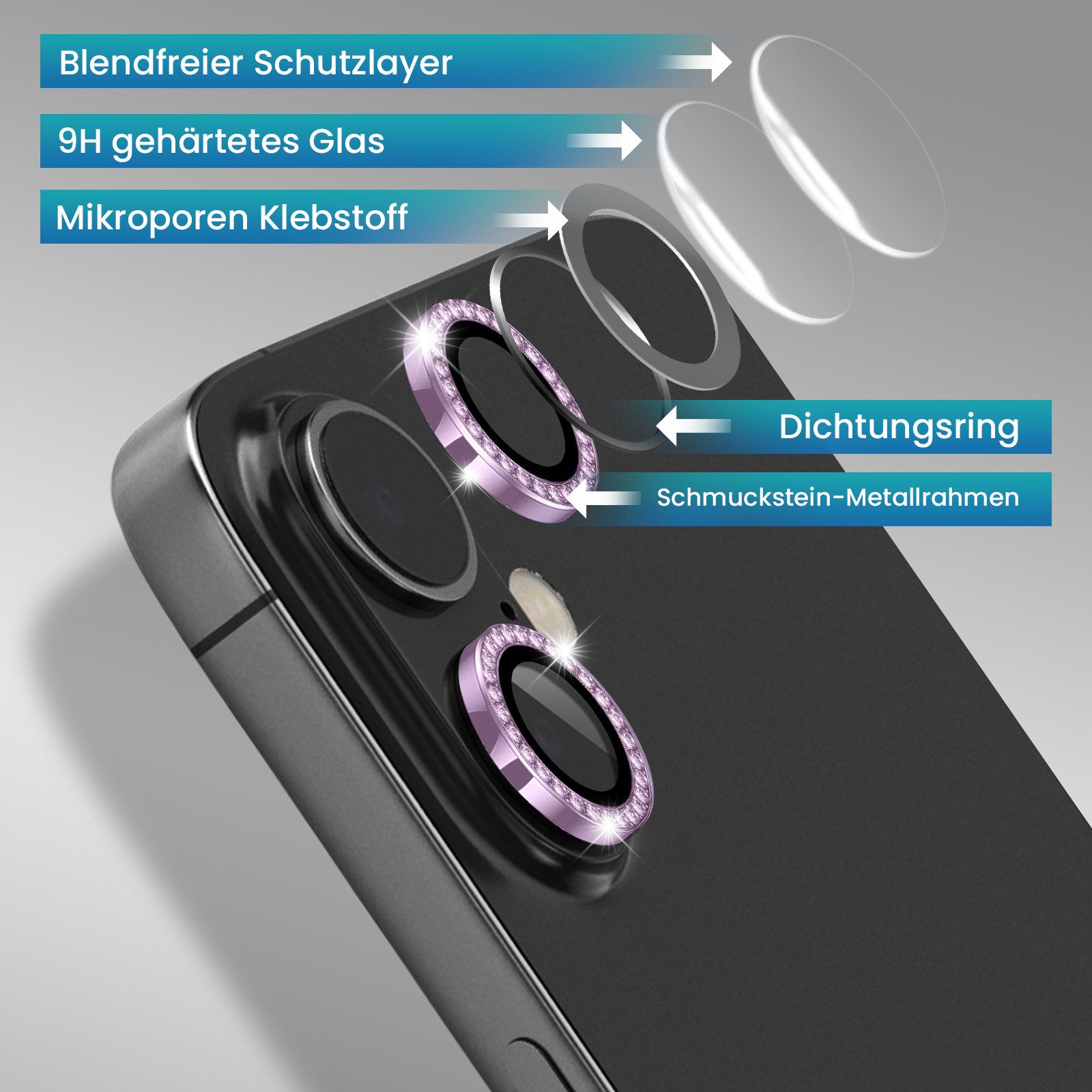 Tec-Expert Kameraschutzglas 9H Kameraglas Set Helles Violett mit Schmuckstein für Apple iPhone 17 für Apple iPhone 17, Linsenschutzglas Set, 1 Stück, Kameraschu – Bild 5 von 5