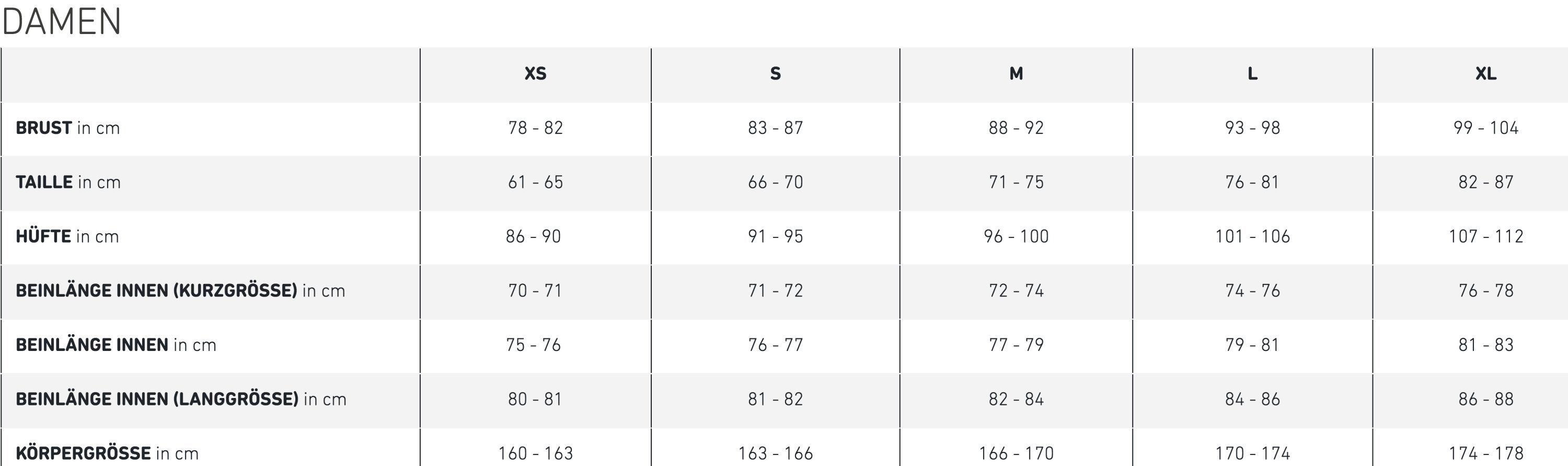 Ortovox Fleecejacke FLEECE TEDDY JACKET W