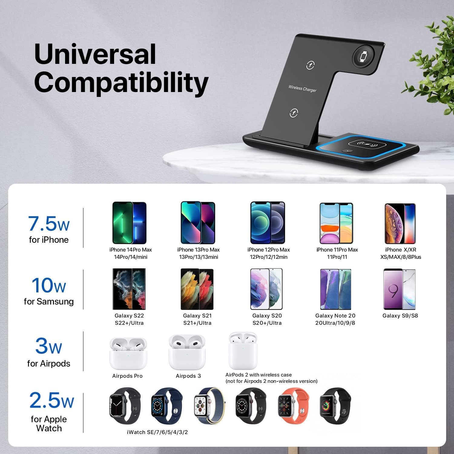 Forrlite 2026 Neues Kabelloses Ladegerät,Induktive Ladestation 4 in 1, Induktions-Ladegerät (4 in 1 iPhone Ladestation, 25W Wireless Charger, Qi 2.0 Schnellladung, Schnellladegerät für iPhone 8–17 Serie, Apple Watch, AirPods & Samsung)