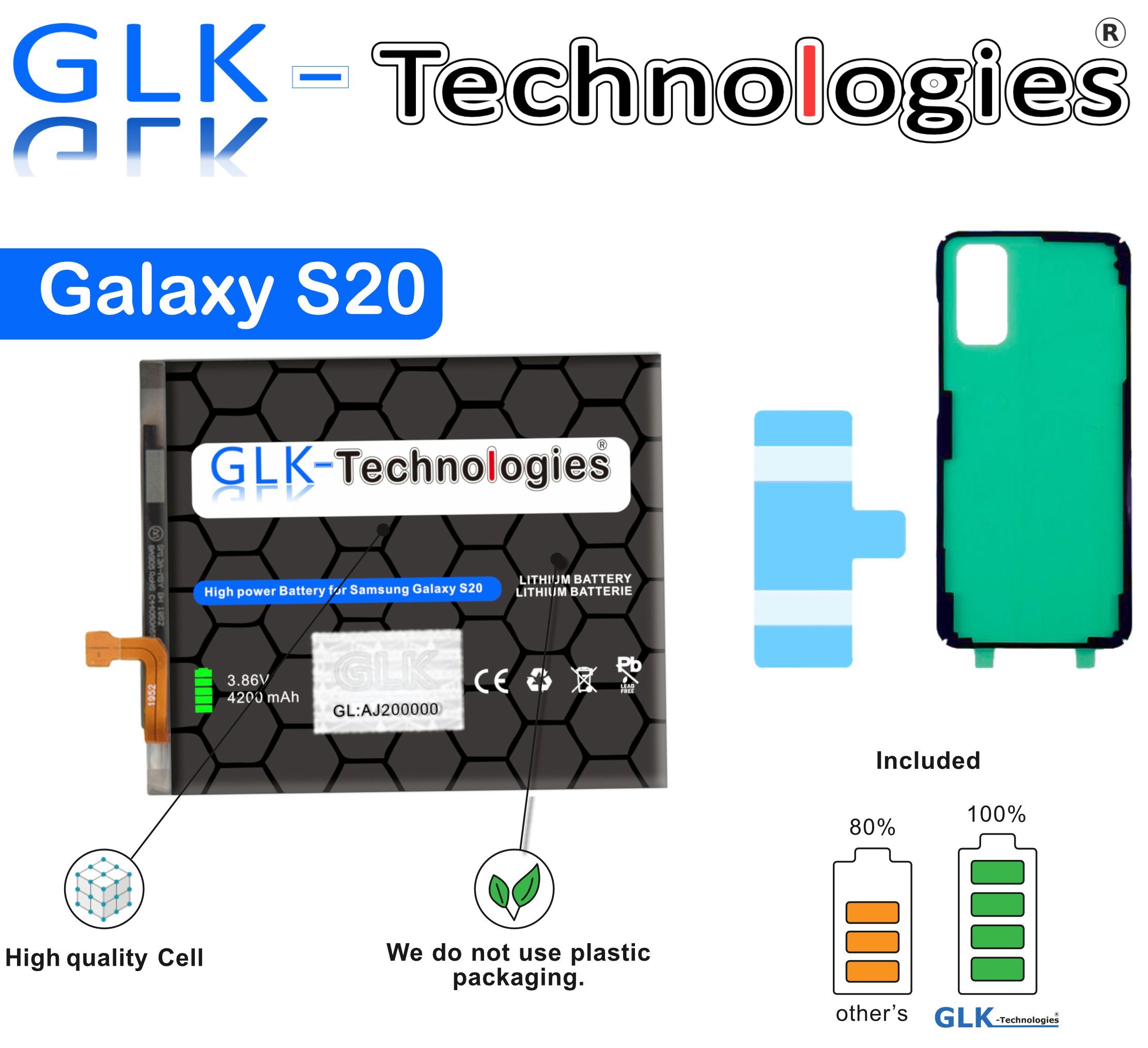 GLK-Technologies High Power Ersatzakku kompatibel Galaxy SM-G980F mAh Smartphone-Akku S20 Set V) EB-BG980ABY Akku Samsung GLK-Technologies mit (3.86 Original Ohne 4200