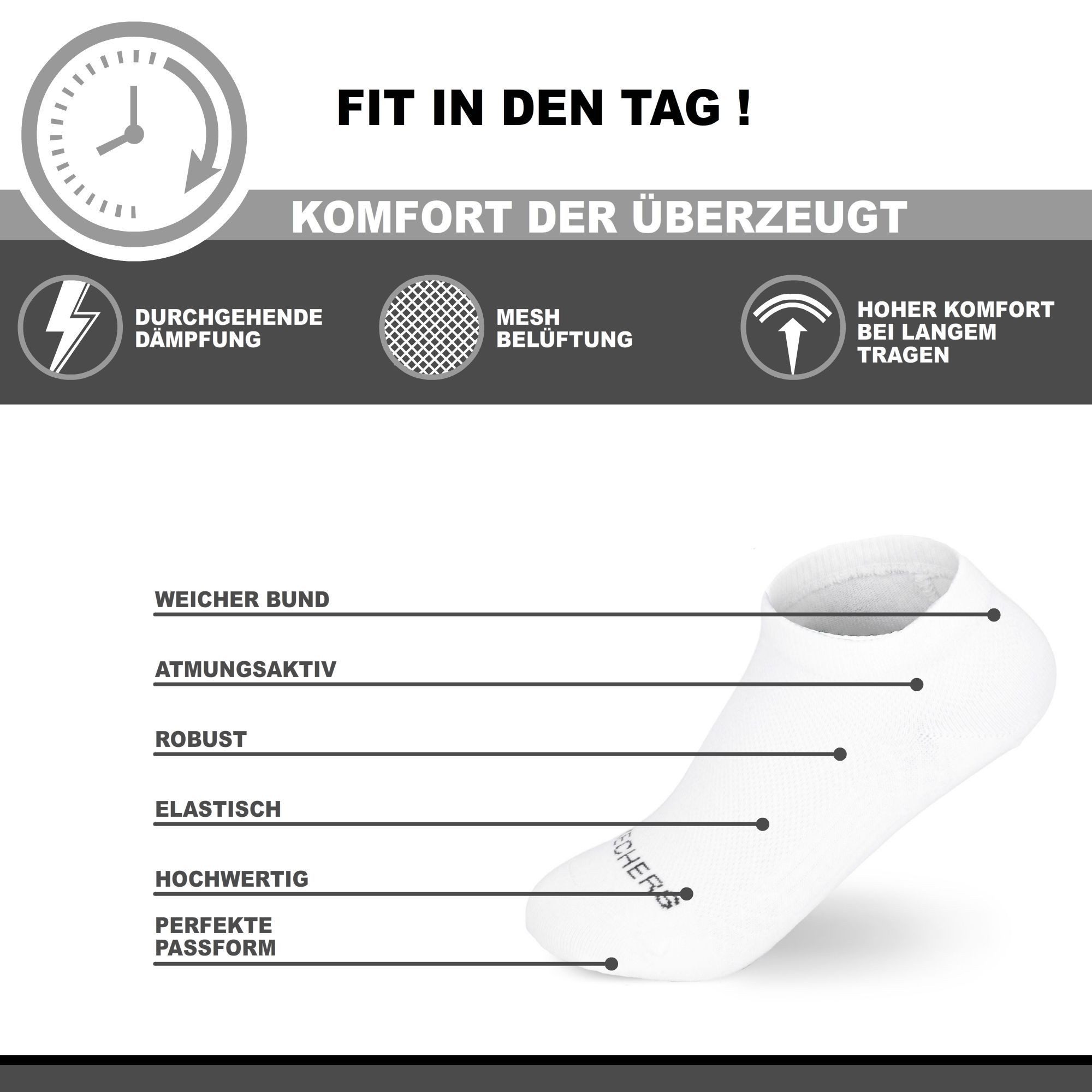Skechers Socken Damen - Atmungsaktiv und komfortabel - Performance für den Tag Mesh-Belüftung für optimale Luftzirkulation - Weicher Bund