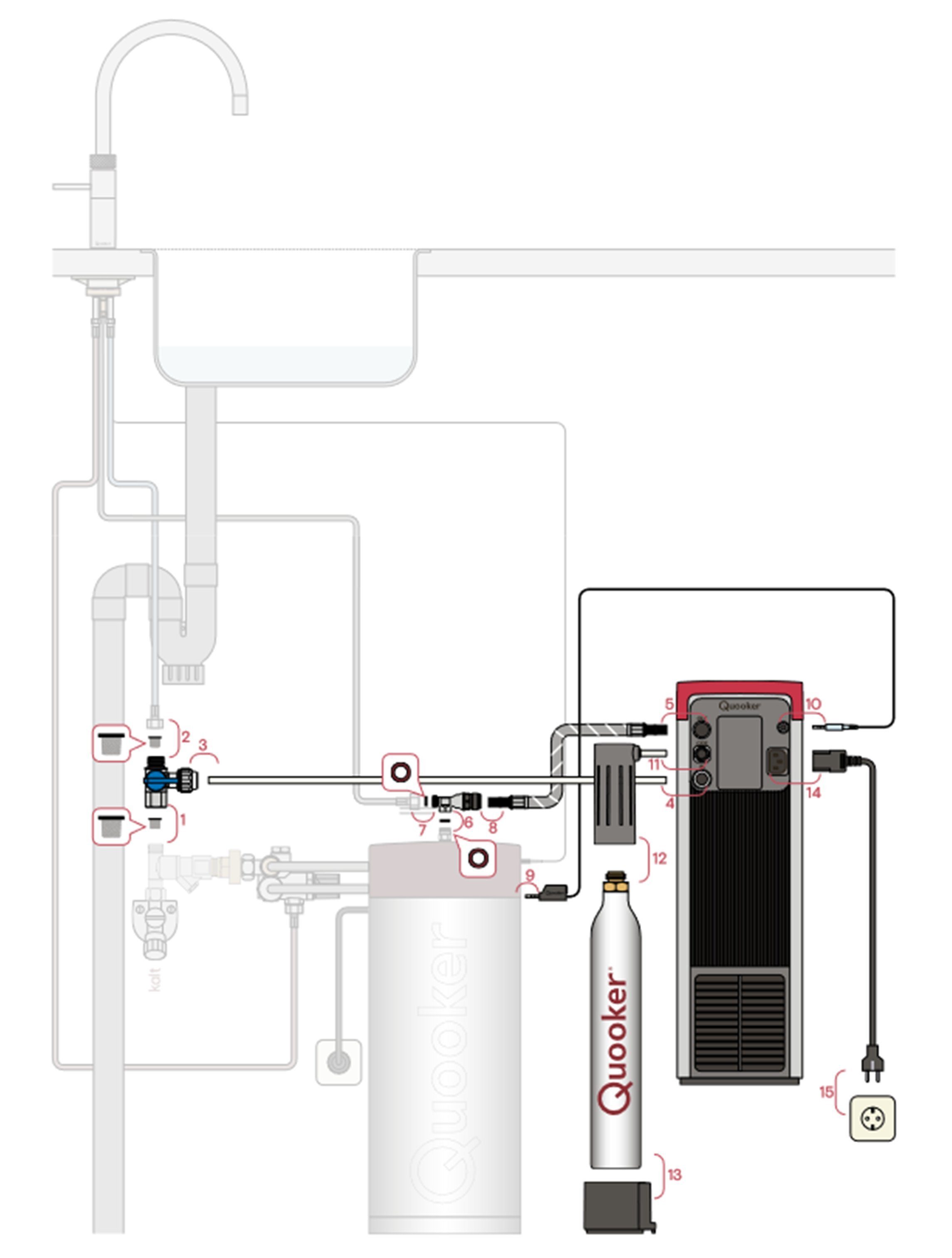 QUOOKER Küchenarmatur Kochendwasserhahn Chrom 2 Combi mit (2-St) B SQUARE (22FSCHRCUBE) mit Trinkwassersystem QUOOKER FUSION CUBE 100°C