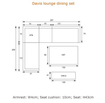 Garden Impressions Gartenlounge-Set Hohe Dining Aluminium Rope Lounge "Davis Links", wasserabweisende Kissen