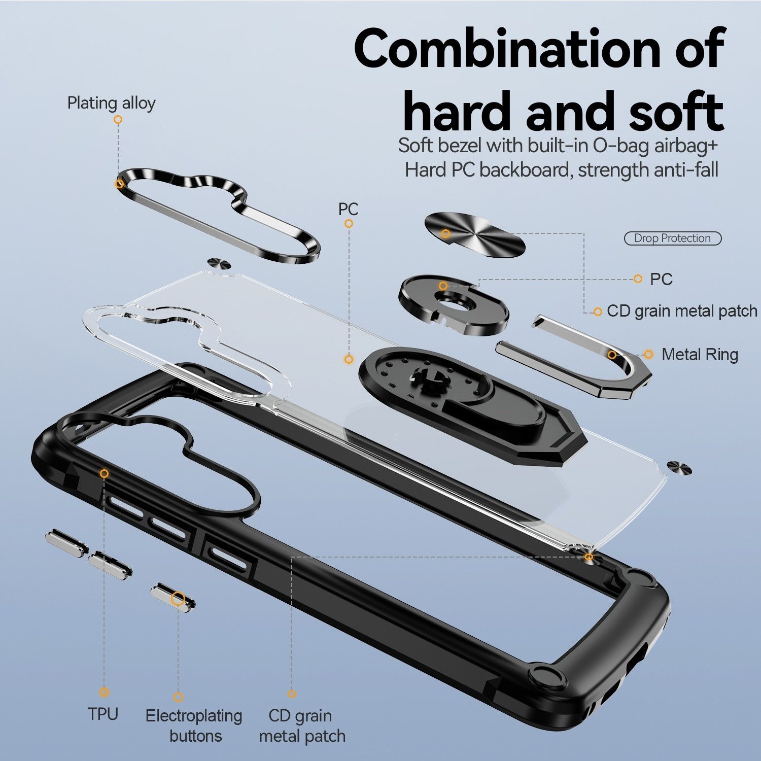 Wigento Handyhülle Für Samsung Galaxy A24 4G / A25 5G Schock TPU / PC mit Ring Hülle Case