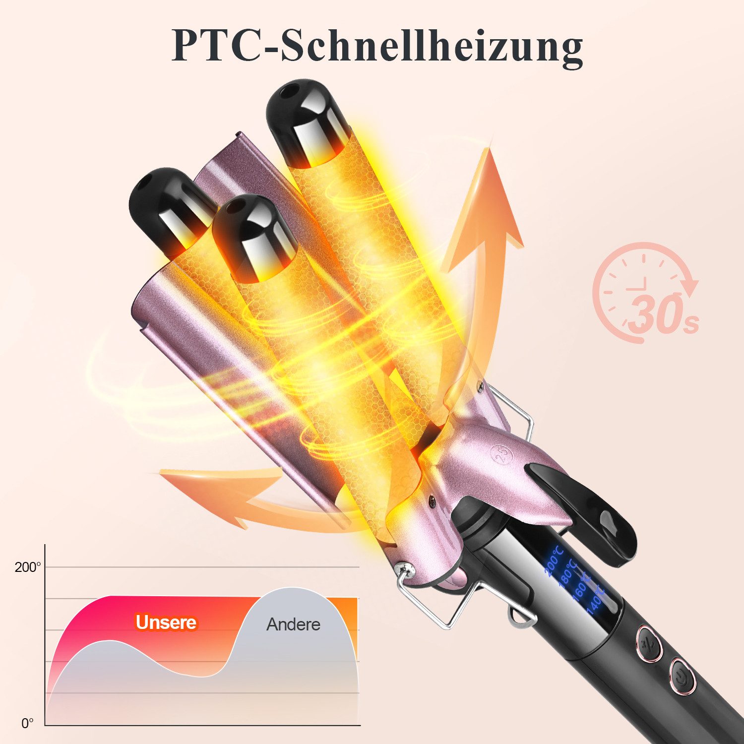 CkeyiN Lockenstab 25mm-Wasserwellen-Lockenstab mit Klappbarem Griff 140℃-220℃, Turmalin-Keramik-Beschichtung, mit LED-Anzeige Verbrühungssichere Spitze und Stütze