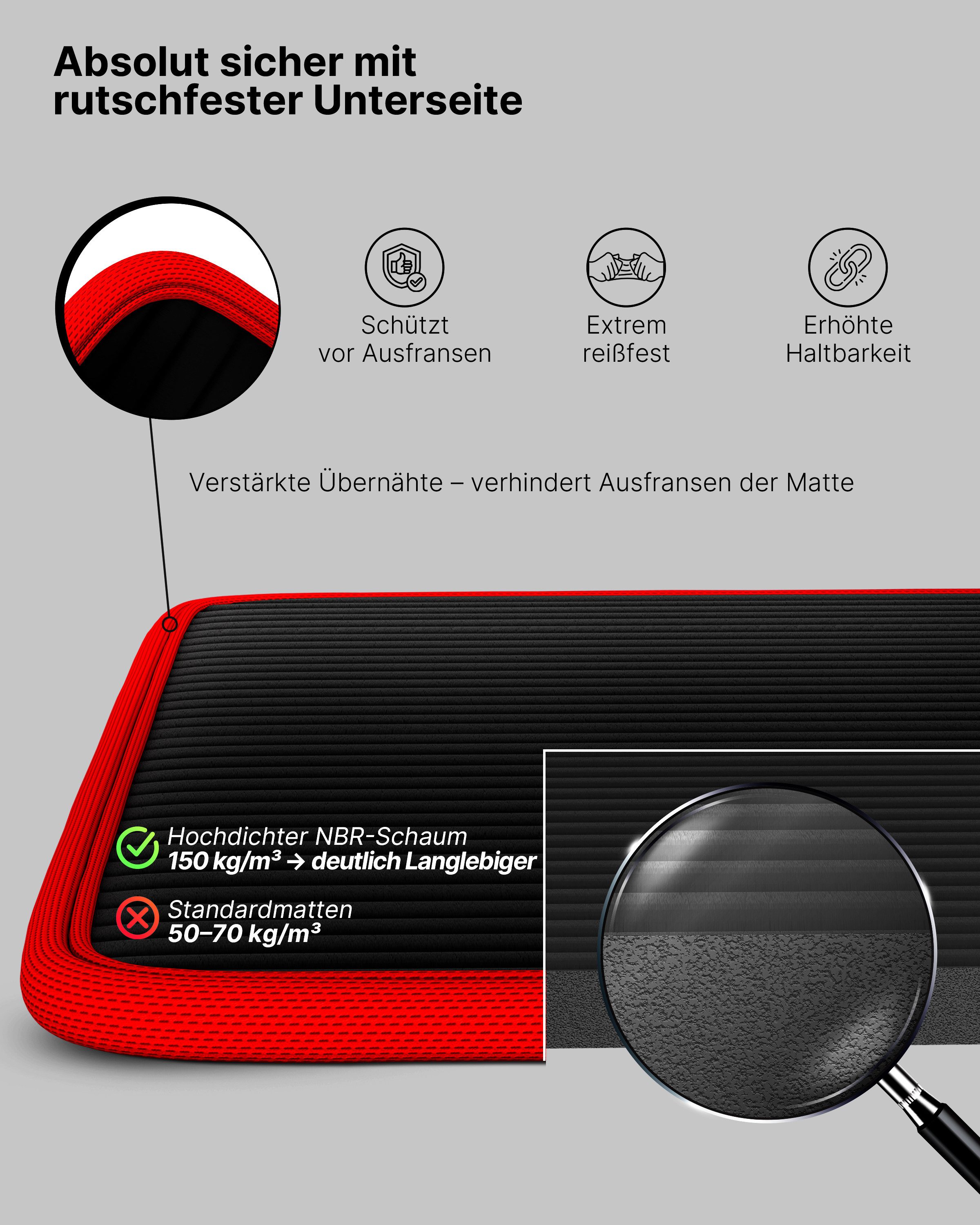 NEOLYMP Fitnessmatte Fitnessmatte 61cm breit – extra dick und rutschfest (Sportmatte mit Tragegurt), rutschfest, gelenkschonend, schalldämpfend, langlebig, Stoffkanten