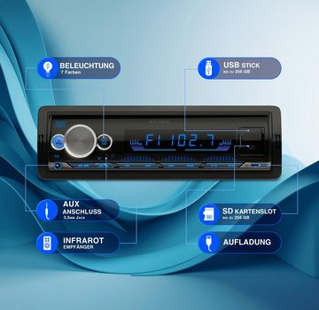 ELGAUS OM-150P 1 Din Autoradio (FM/AM, RDS, Bluetooth, RDS, Fernbedienung, ID3, Appsteuerung, Manual in DE/EN)