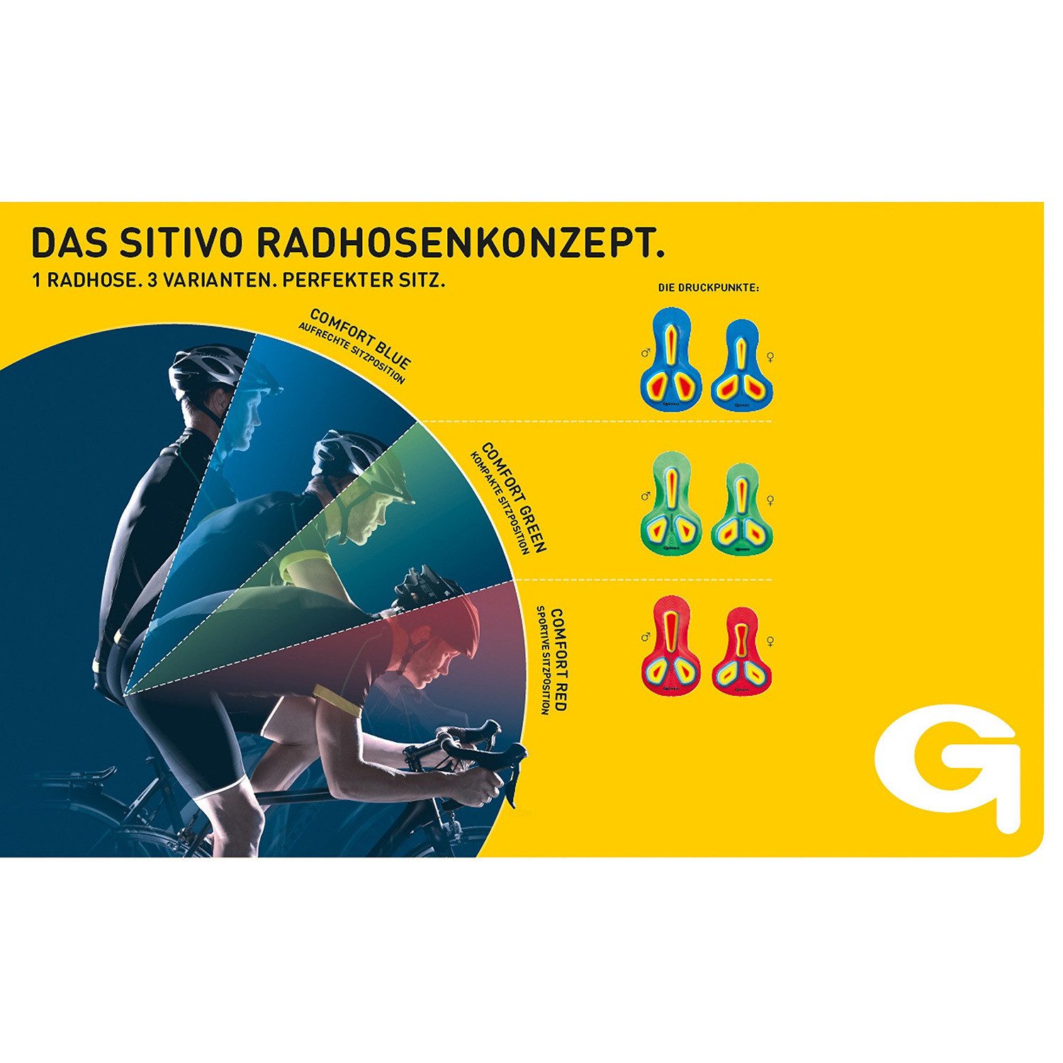 Gonso Radhose Radshort-bib SITIVO