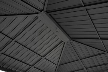 KONIFERA Pavillon Samos, BxT: 300x400 cm, Stahlgestell, ohne Seitenteile