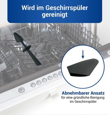 VIOKS Teigspachtel Ersatz für Vorwerk, Topfschaber Spatel für Thermomix TM21 Küchenmaschine