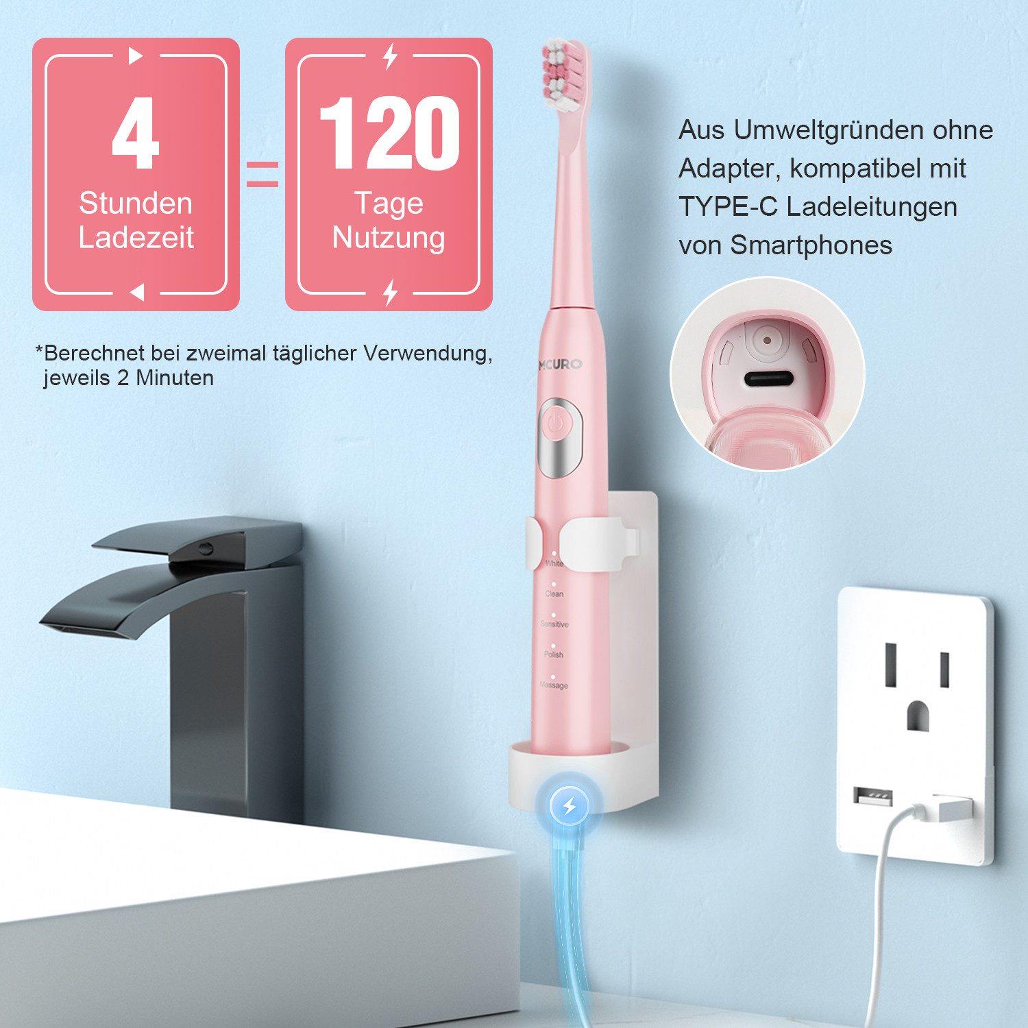 MCURO Elektrische Zahnbürste Schallzahnbürste für Zahnpflege 40000 VPM, 5 Putzmodi, Aufsteckbürsten: 6 St., Reise Zahnbürsten,Timer,TYPE-C aufladbar
