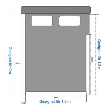 Randaco Bettschutzgitter Rausfallschutz Bett 5-Loch Höhenverstellbar Bettgitter 150-200cm (und strapazierfähigem Polyester Canvas Material 150-200cm), aus Metall