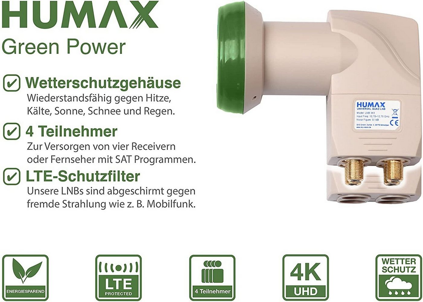 Thumbnail - Humax Humax Green Power Quad-LNB, Stromspar-LNB, Satelliten universal LNB, Universal-Quad-LNB