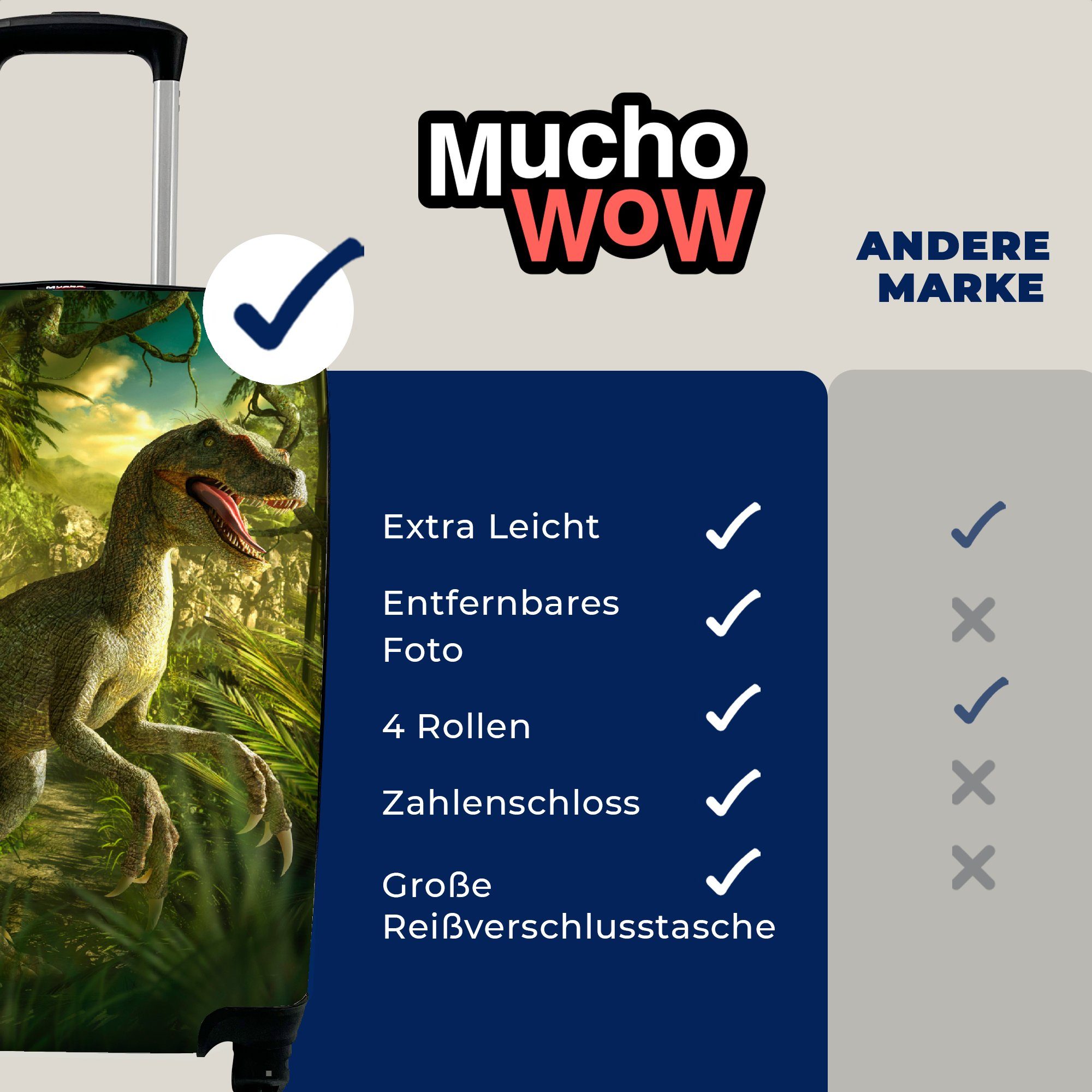 MuchoWow Handgepäckkoffer Dinosaurier - Pflanzen - Grün - Illustration - Kinder - Jungen, 4 Rollen, Reisetasche mit rollen, Handgepäck für Ferien, Trolley, Reisekoffer