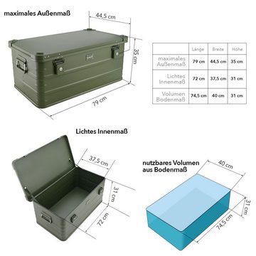 ALUBOX Aufbewahrungsbox Premium Lagerbox mit Druckguss Stapelecken olivgrün (92 Liter), Fangbänder am Deckel