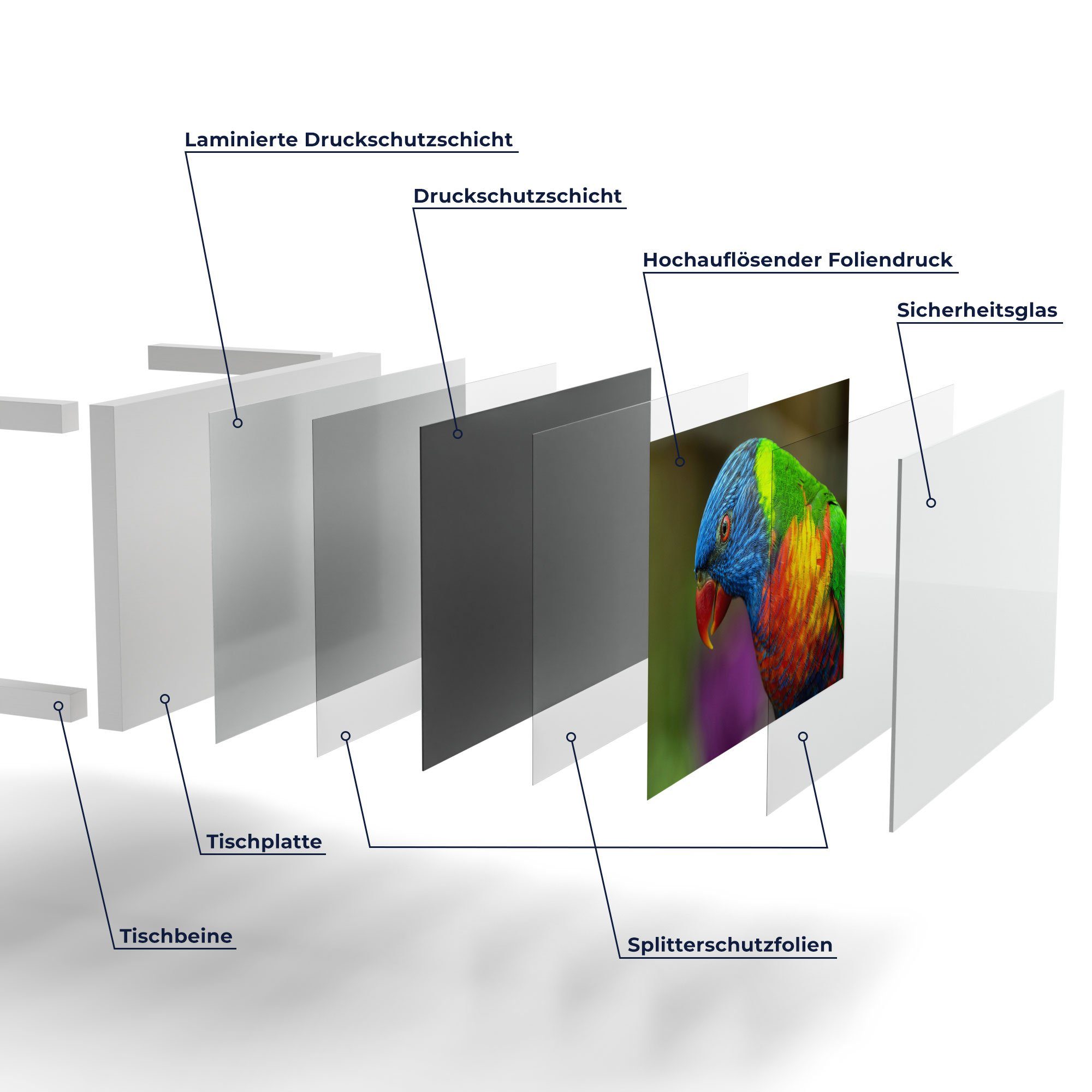 Regenbogenliket', Glas Weiß Beistelltisch Glastisch modern Couchtisch 'Bunter DEQORI