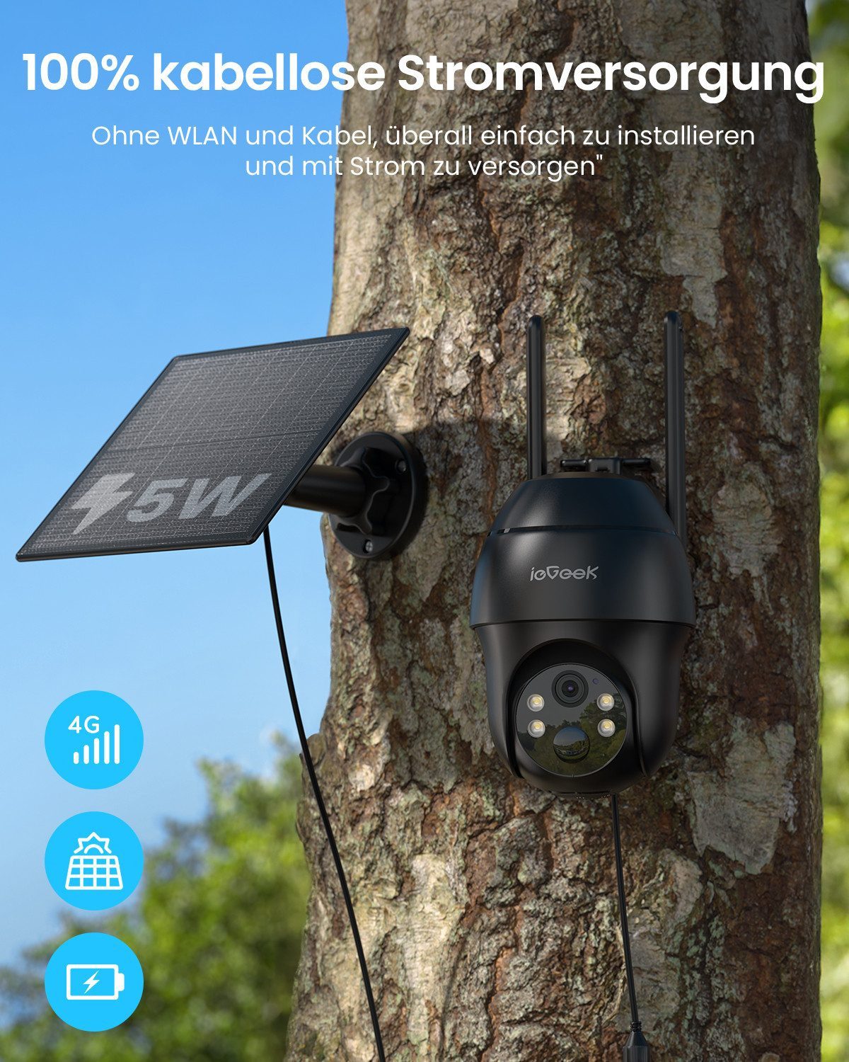 TWUFY Überwachungskamera 4G LTE überwachungskamera mit sim karte outdoor Solar Akku kamera (outdoor, Außenkamera, Außenbereich, Home,Schule,Geschäft,Wald,Farm,Campingbus,Straße, 2K 360° Kabellose Überwachung Farb/IR Nachtsicht IP66 Wasserdichte, 1-tlg., Außenkamera ohne WLAN PIR Erkennung App-Steuerung, Zwei-Wege-Audio PTZ Kabellos Kamera TF/Cloud-Speicher)