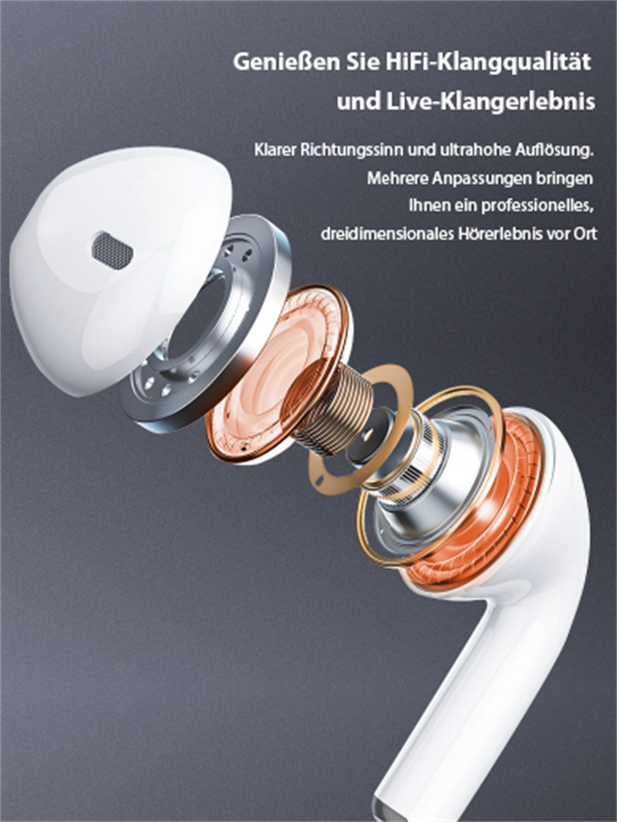 In-Ear-Bluetooth-Kopfhörer carefully selected In-Ear-Kopfhörer Tragbare mit Geräuschunterdrückung