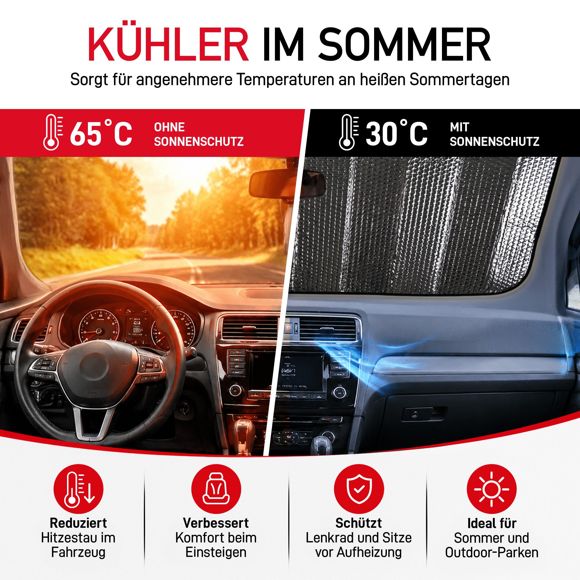 OKCars Frontscheibenabdeckung 130x70cm
