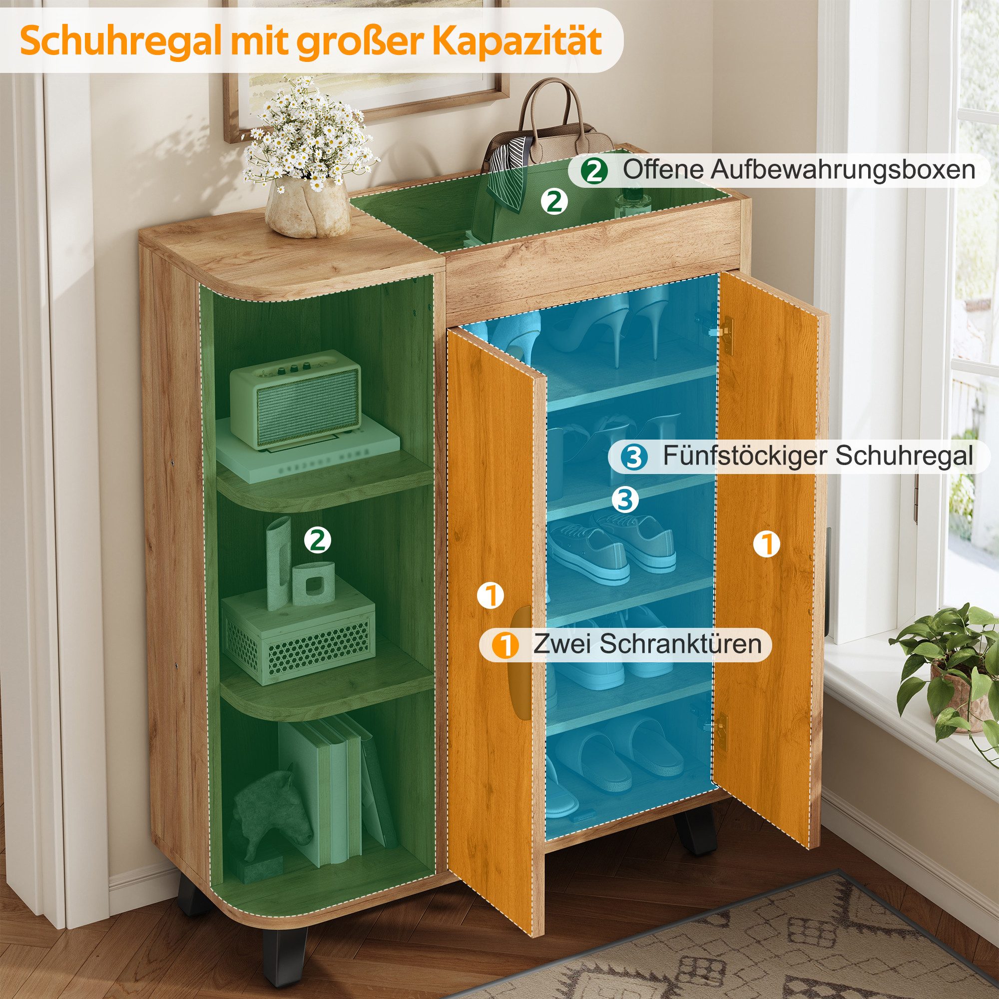 Yorbay Schuhschrank Zweitüriger Schuhmöbel mit oberem Ablagefach, schmaler Schuhmöbel (Set, 1er Set) Holzoptik,mit 3 offenen Regalböden 80x32x99cm(BxTxH)