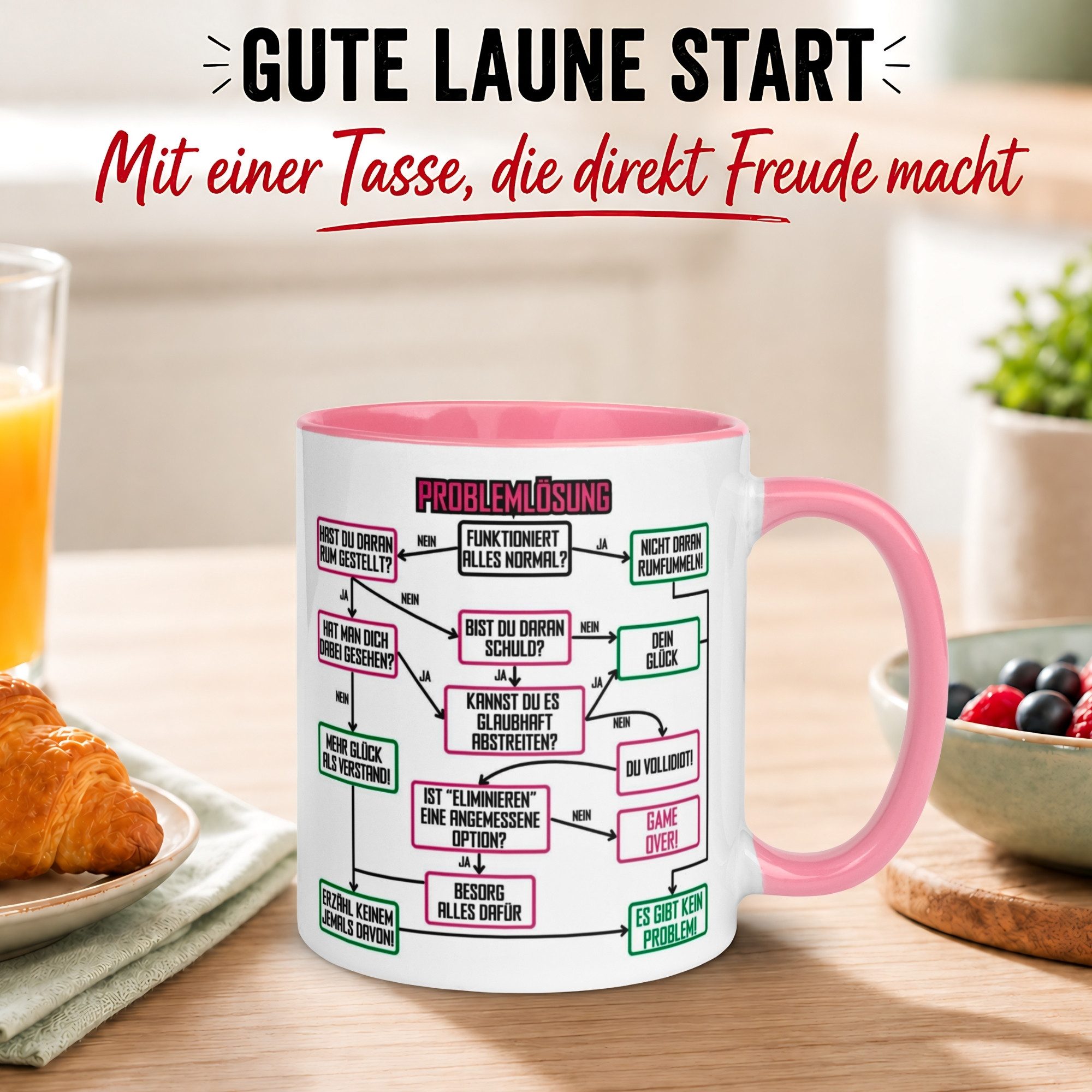 Momentals Tasse Kollegin – „Problemlösung im Büro“ – Geschenk Abschied Arbeitskollegin, Gratis Versand · Links-&Rechtshänder · Spülmaschinenfest