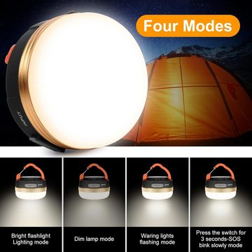 DESUO LED Gartenleuchte LED Campinglampe Aufladbar 3 Modi SOS Leuchtmodi Wasserdicht Outdoor