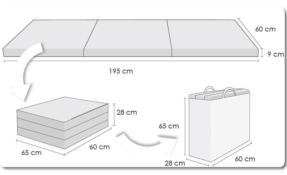 195x60x9cm, Klappmatratze - Gästematratze Beige FORTISLINE XM Klappmatratze