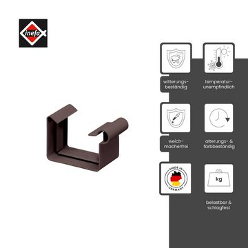 INEFA Dachrinne Rinnenverbinder kastenförmig, NW 68, Verbinder für Dachrinne, Regenrinnenverbindung, Kastenrinne, Zubehör