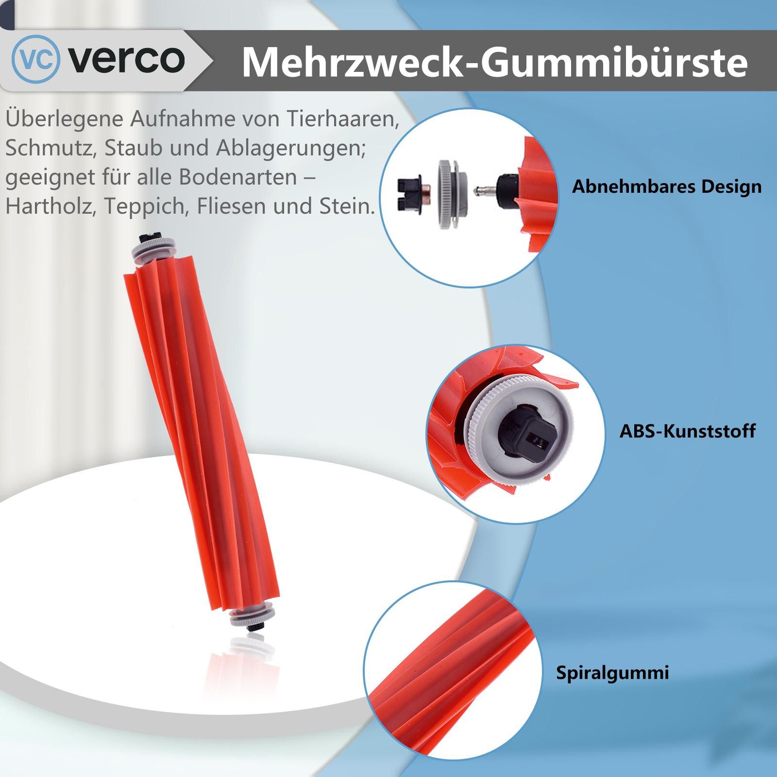 VERCO Reinigungsbürsten-Set Reinigungskit für Roborock, Für Roborock Q Revo, (17-tlg), Ersatz Teile Set Wartungskit Filter Seitenbürste Zubehör Bürste