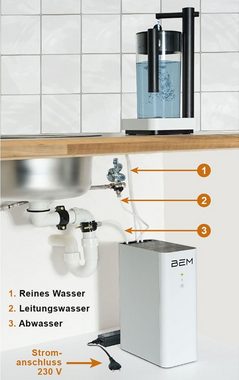BEM Wasserfilter Robin, Sensor-Automatik