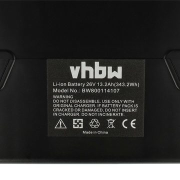 vhbw kompatibel mit Panasonic Flyer T2, T5, T4, T8, T8 HS, T9, T14 HS E-Bike Akku Li-Ion 13200 mAh (25,2 V)