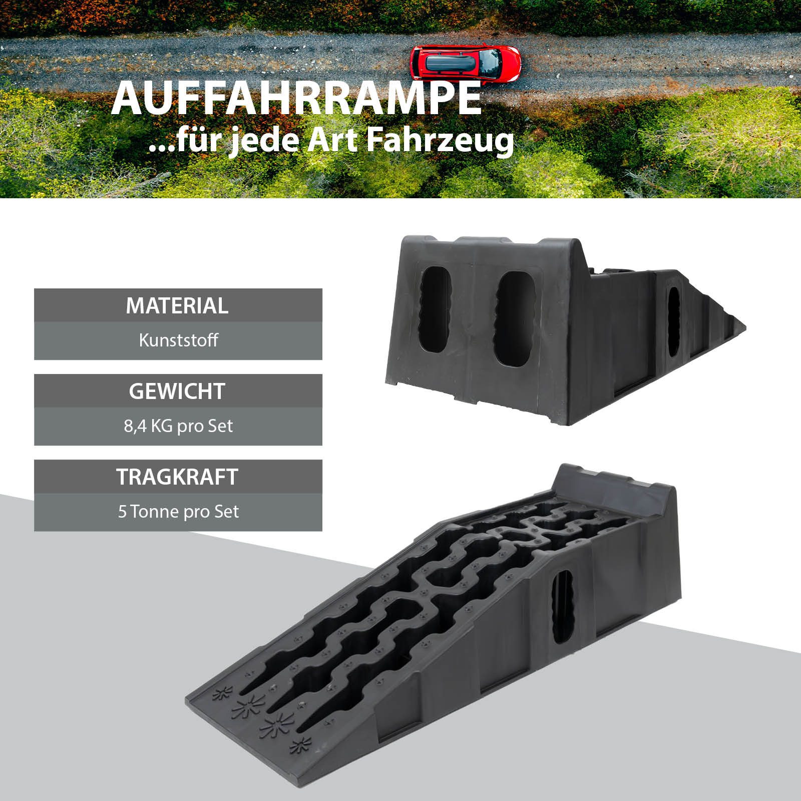 TRUTZHOLM Auffahrrampe 2x Auffahrkeil mit Überfahrstopper 90 x 28 x 22 cm 5t Traglast für PKW (2er Set), Hohe Tragkraft,Rutschfeste Oberfläche,Kunststoff – Bild 2 von 5