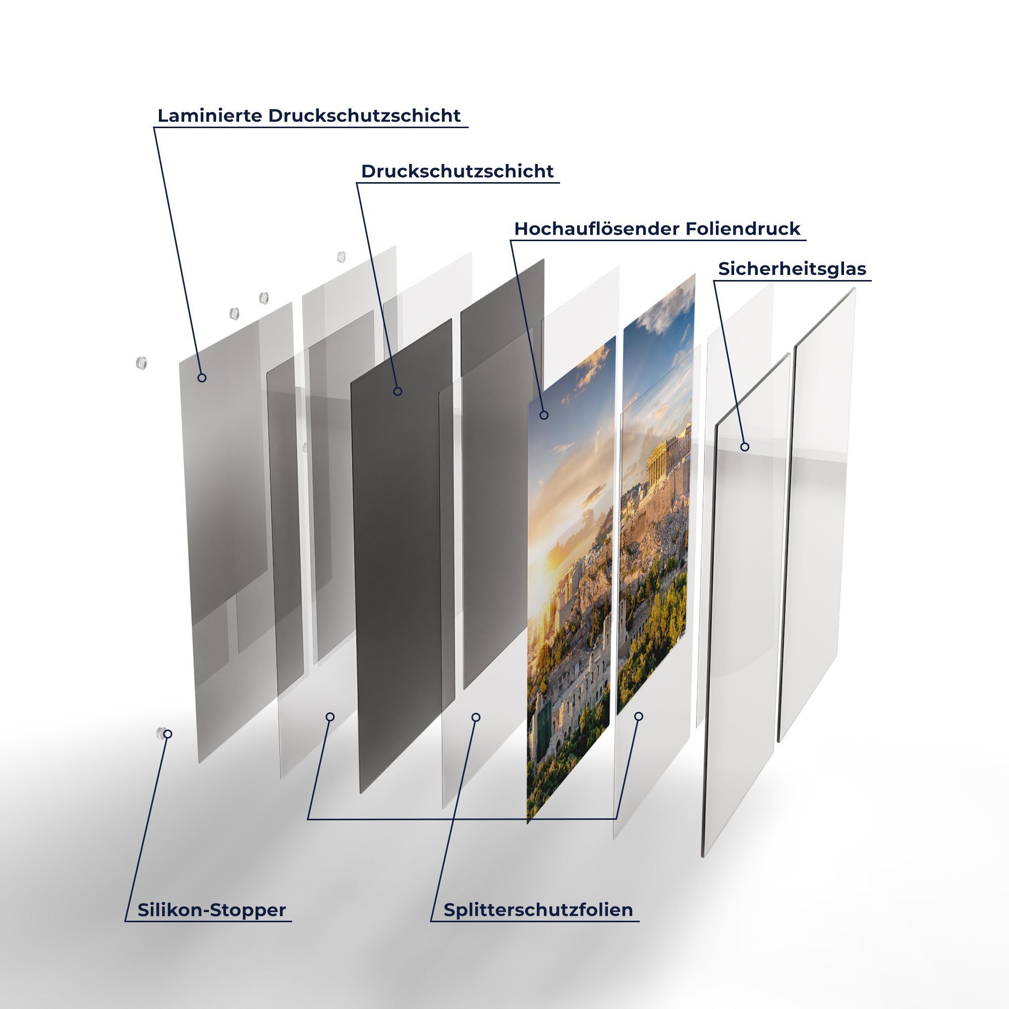 DEQORI Herdblende-/Abdeckplatte 'Athener Herd (2 Herdabdeckplatte Glas tlg), Glas, Ceranfeld Akropolis'