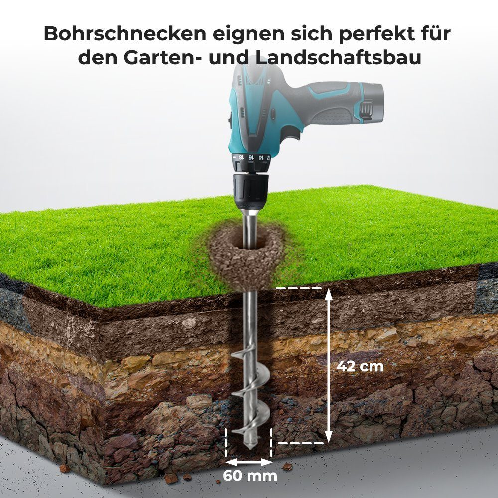 OraGarden Erdbohrer Erdbohrer Pflanzbohrer für Akkuschrauber