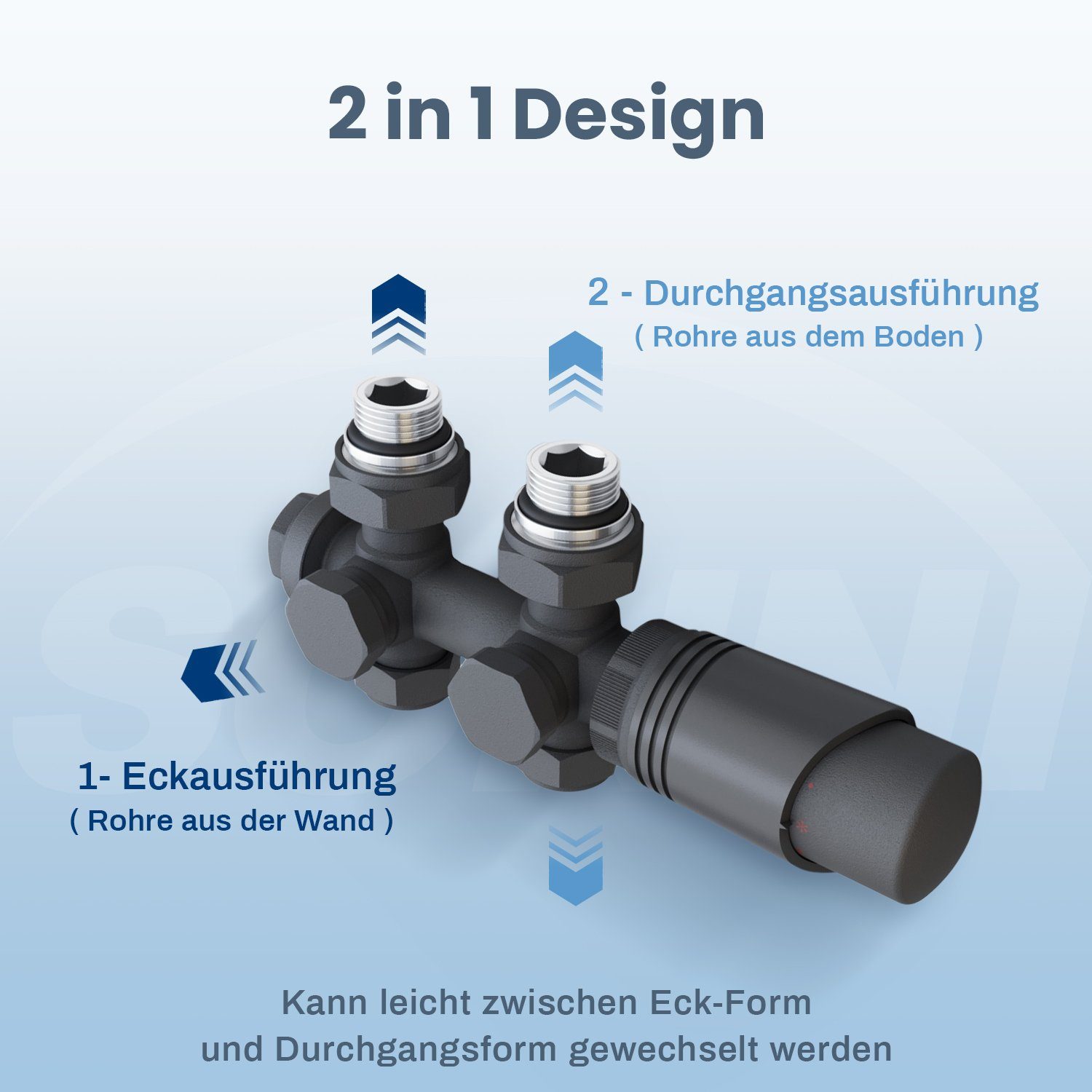 SONNI Heizkörperthermostat Multiblock Set für Heizkörper Thermostat Anschlu günstig online kaufen