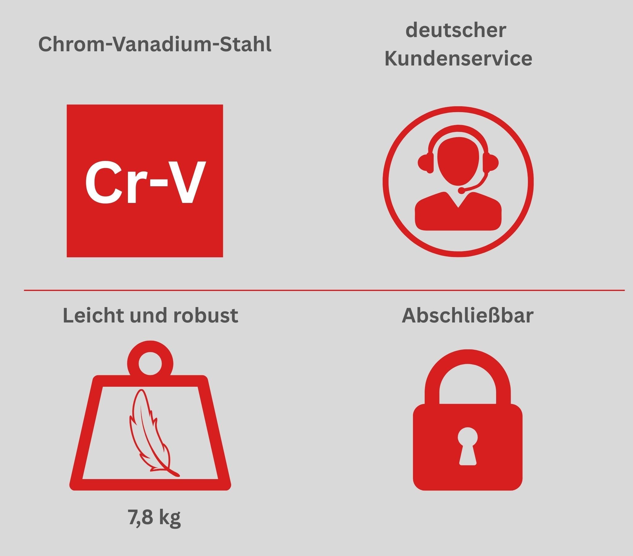 FAMEX Werkzeugset 755-57 Werkzeugkoffer bestückt, (Werkzeugkasten, 164-tlg., Werkzeugkiste, Werkzeugkasten), abschließbar, CV Stahl, Aluminium