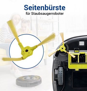 Bürste Ersatz für LG ABC73129901, (1-tlg), Seitenbürste links für Saugroboter