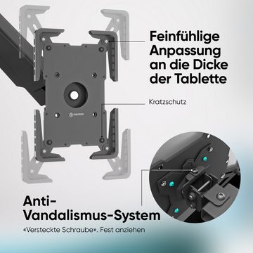 ONKRON Universal VESA Adapter Platte Tablet-Halterung, (bis 12,90 Zoll, bis zu 2 kg, VESA Adapterplatte mit 360° Drehung, VESA 75x75)