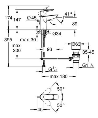 Grohe Waschtischarmatur Grohe Waschtischarmatur Einhebelmischer BauEdge 23328001 (Mit Zugstangen-Ablaufgarnitur) 23328001