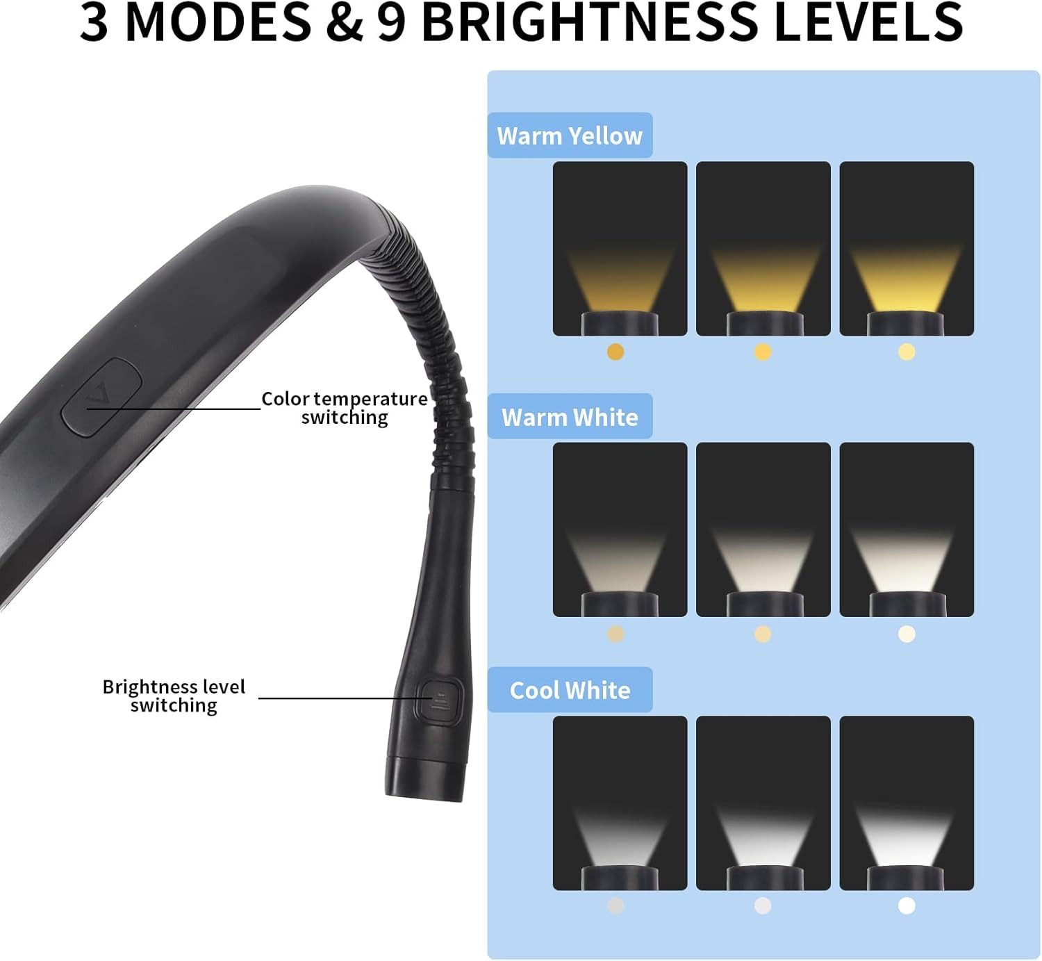 Toomoke LED Leselampe Hals Leselampen,Nackenlampe,Buchlampe,3 Farben,flexibel, Neutralweiß, Kaltweiß, Gelbes Licht, 3 Helligkeiten,Wiederaufladbar,1000mAh,für Lesen im Bett/Stricken