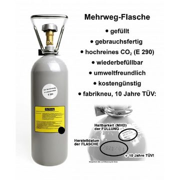 ROXUS CO₂-Zylinder CO² Flasche 2kg Kohlensäure,CO₂-Zylinder,CO2 Dünger,Zapfanlagen,Gastro, Zubehör für universal, CO2