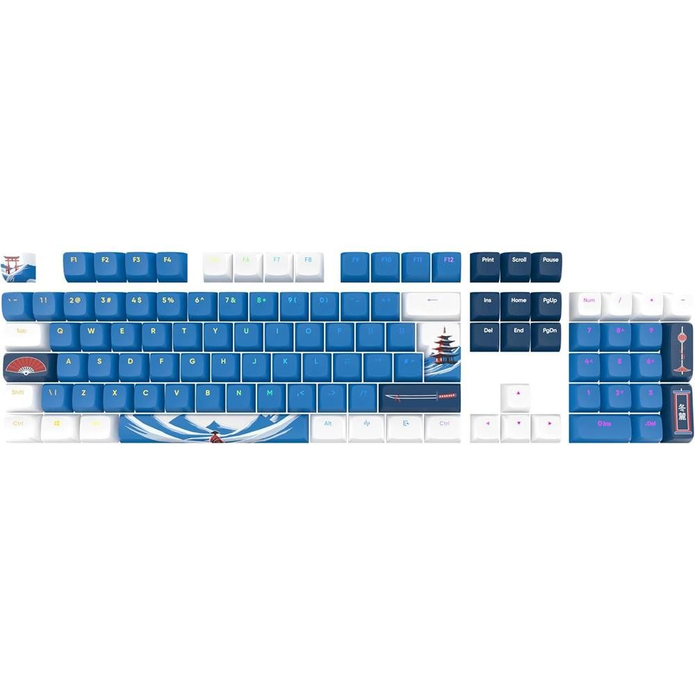Dark Project Tastatur-Tastenkappen Dark Project x GeekBoy Keycaps 2 Skins in 1 [ANSI & ISO] Tastenkappen, Zwei einzigartige Designs