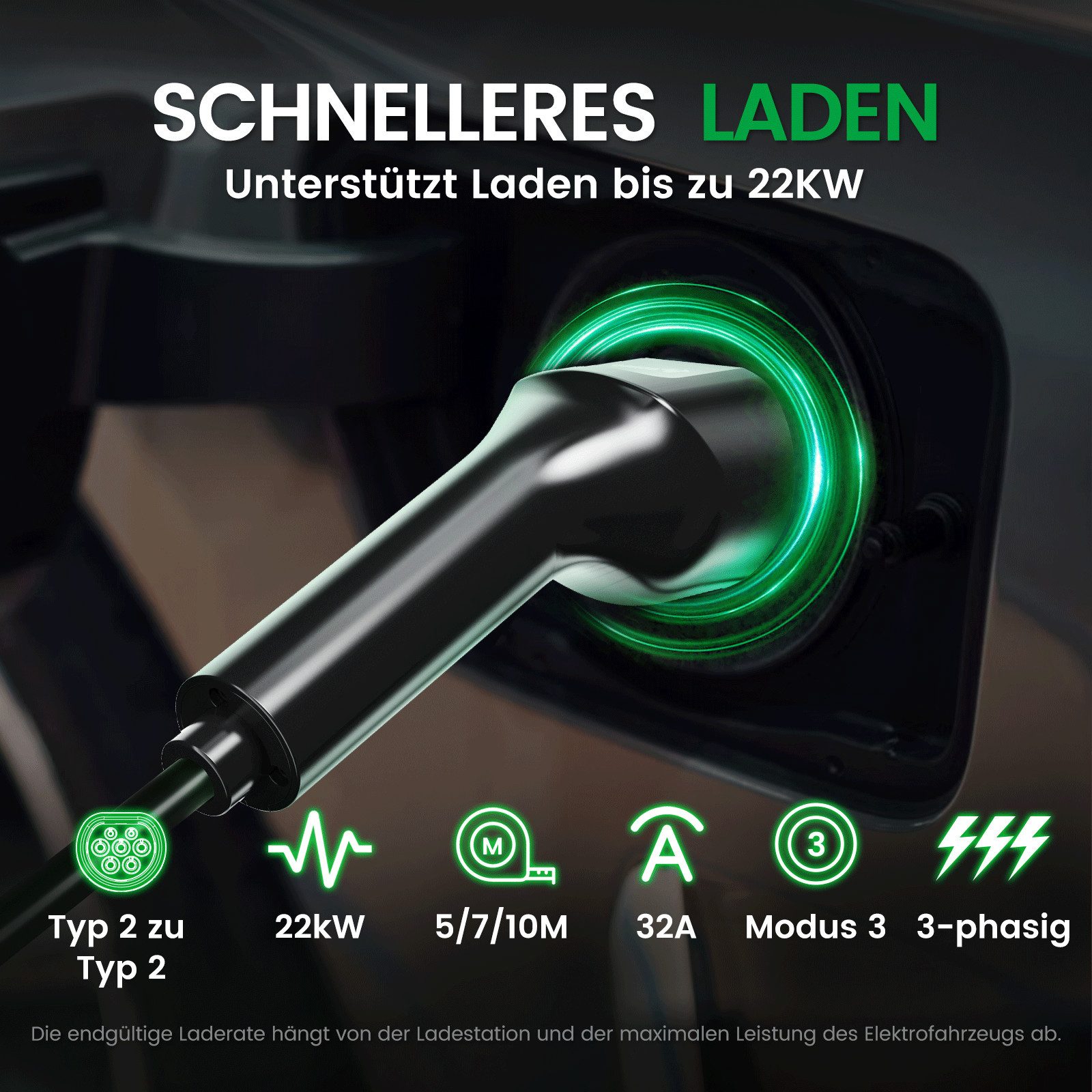 GONEO Typ 2 Ladekabel 7kW/11kW/22kW - Autoladekabel, Elektroauto-Ladekabel, (1000 cm), Typ 2 auf Typ 2 EV Ladekabel mit Tragetasche – Bild 5 von 5