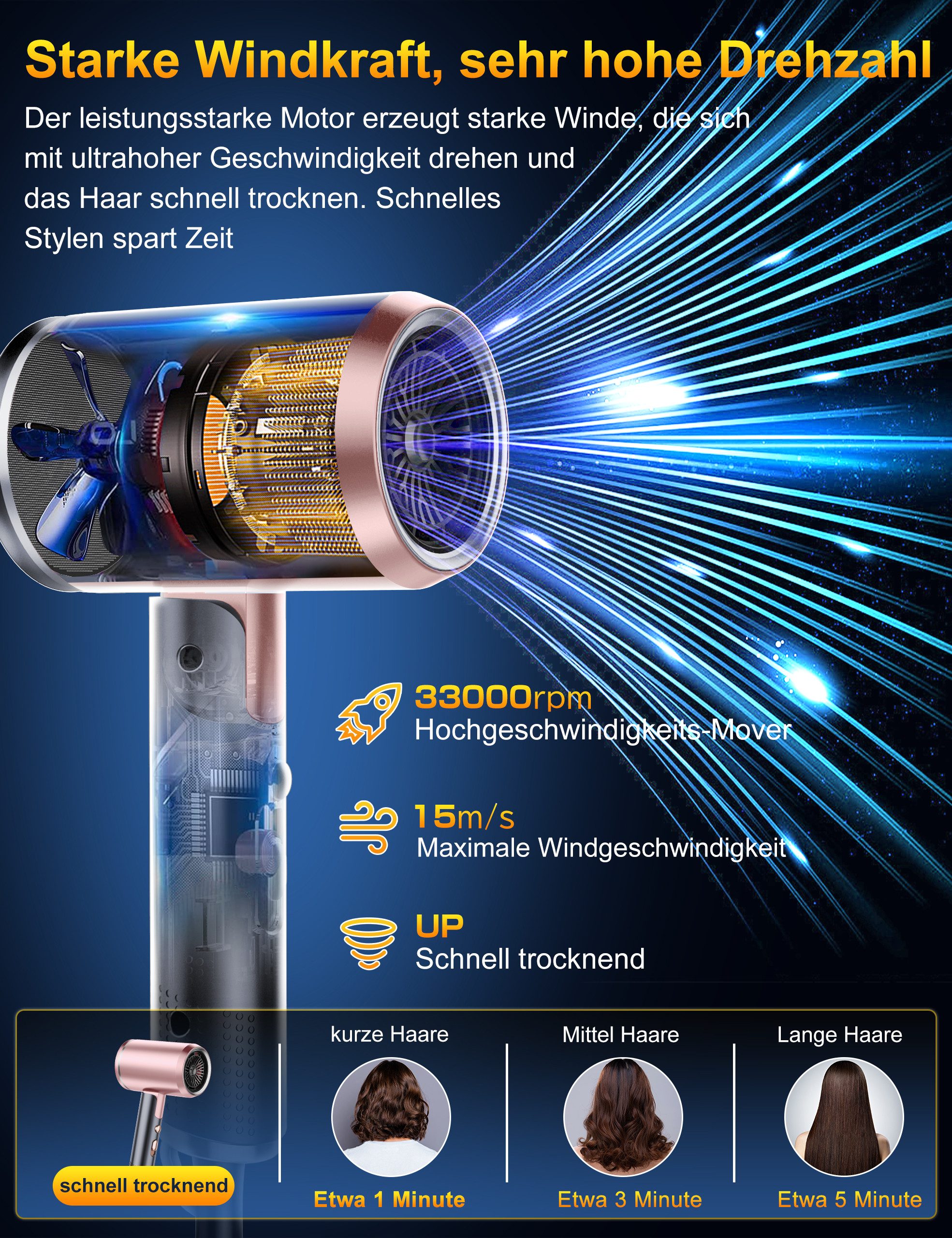 OYLCDI Haartrockner Föhn Ionen,klappbar, Weihnachtsgeschenk, Hair Dryer, 2400 W, mit 3 Stylingdüsen & 6 Temperatureinstellungen,Klappbar Haartrockner, Hairdryer – Bild 2 von 5