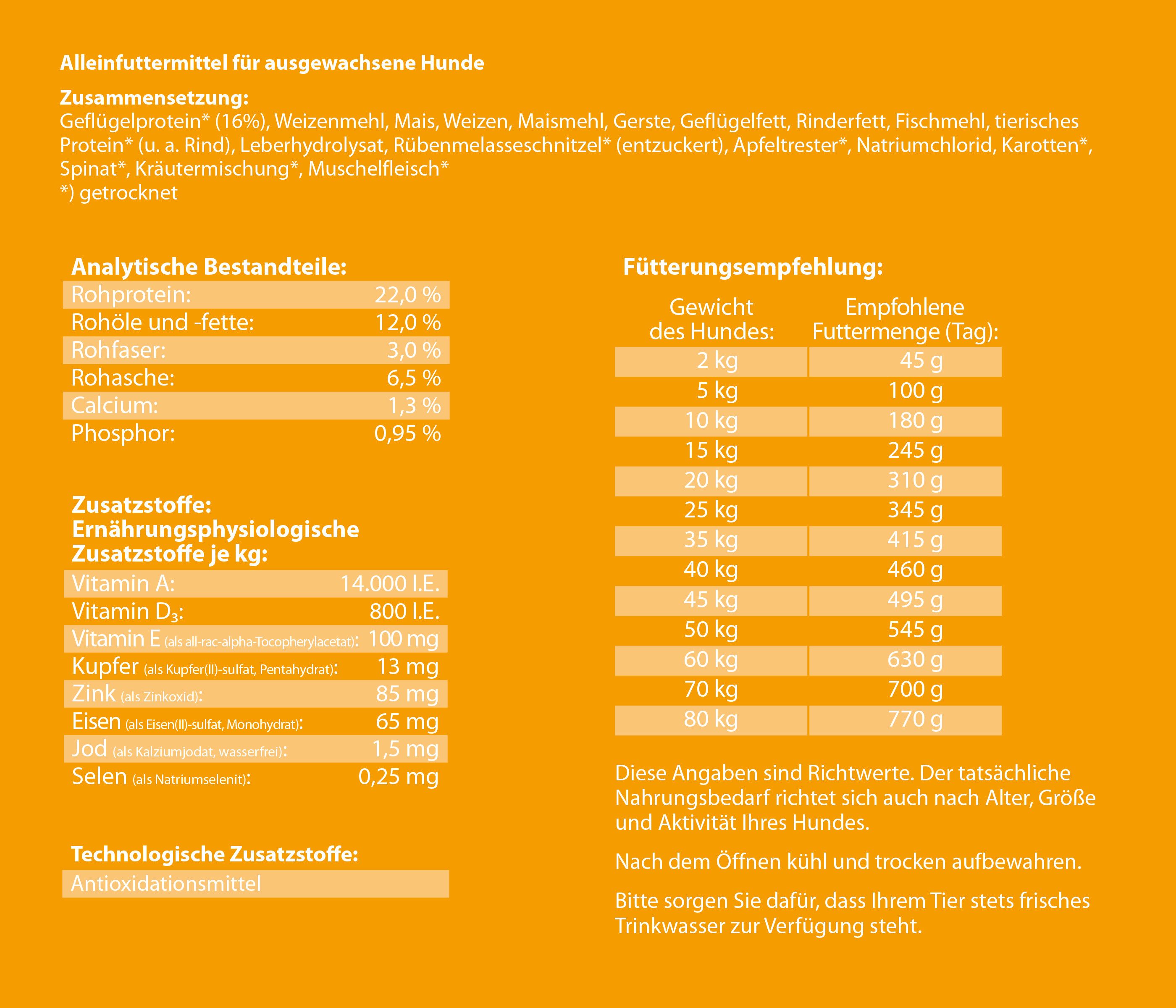 Dehner Lieblinge Trockenfutter Adult Geflügel, 12 kg Geflügel, Trockenfutter für: Hunde, Knusper-Mix für ausgewachsene Hunde